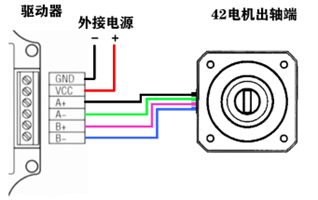 電機與驅(qū)動器的連線圖