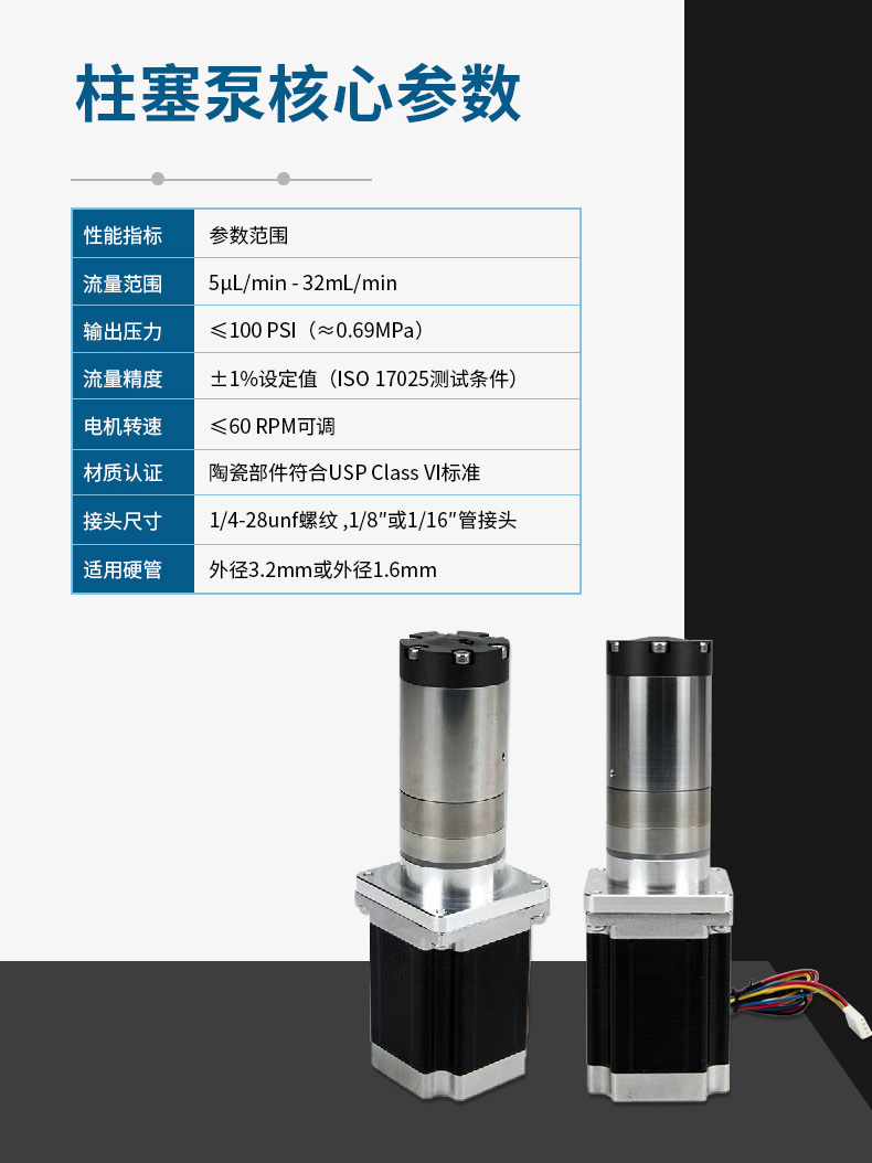 柱塞泵阻尼器參數(shù)
