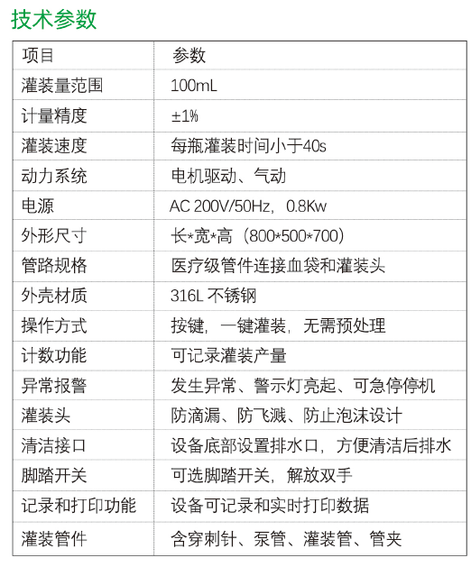 技術(shù)參數(shù)