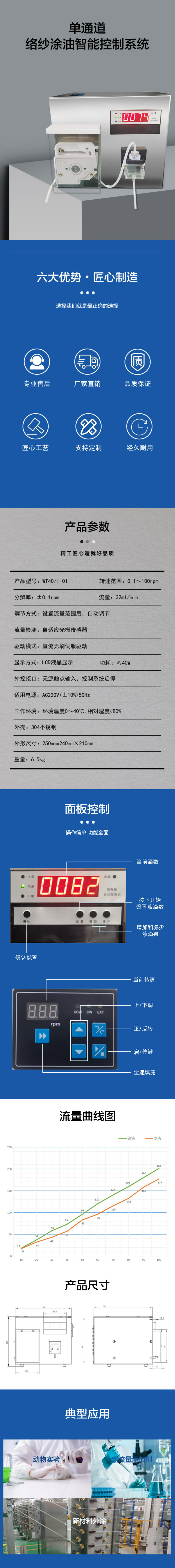 自動(dòng)滴定系統(tǒng)產(chǎn)品詳情
